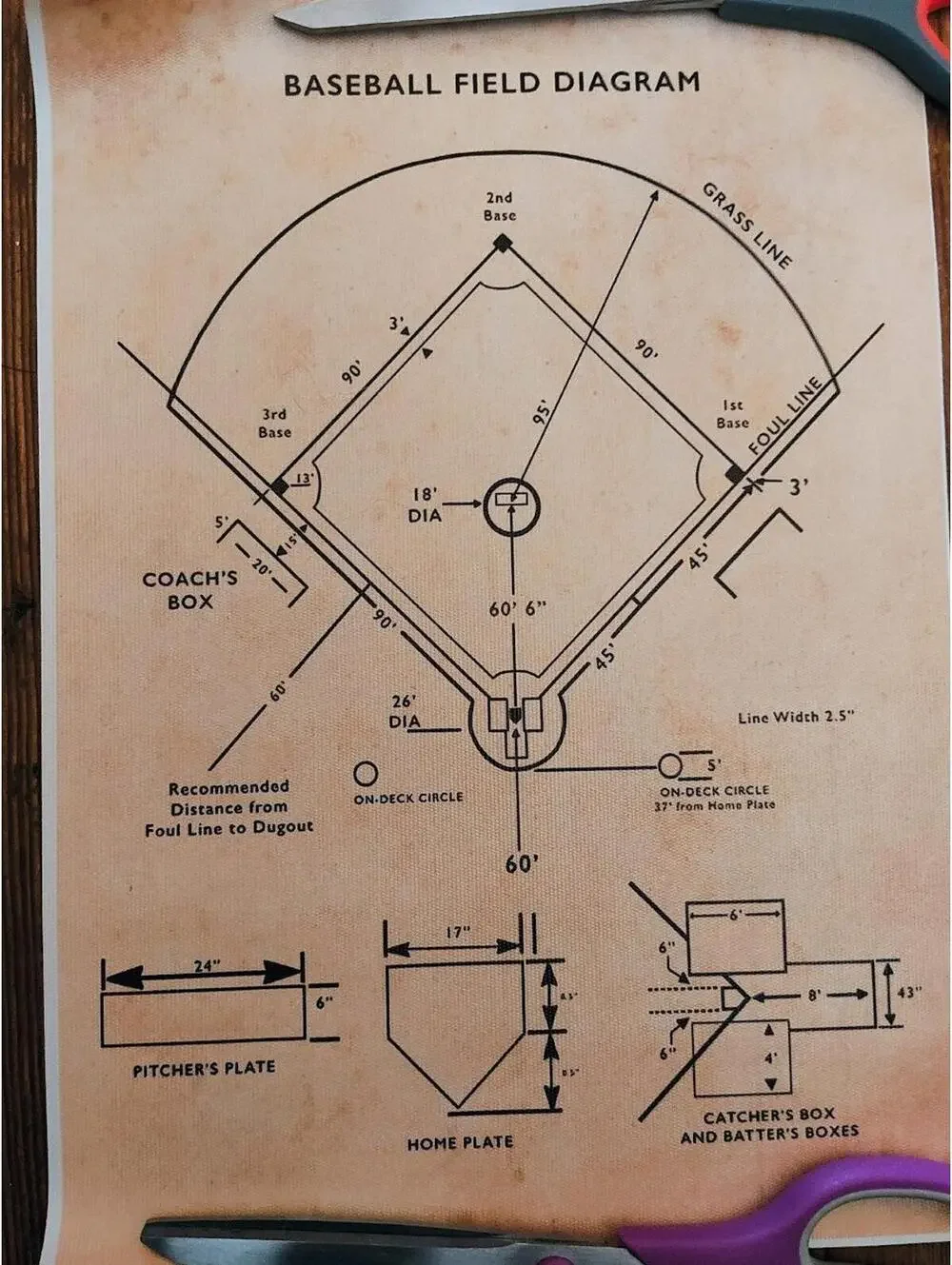 Baseball Field Diagram  - Baseball Canvas Print - 8